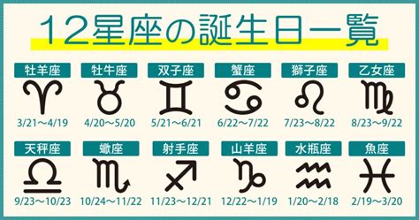 1月6日 星座|星座と誕生日の一覧・早見表 